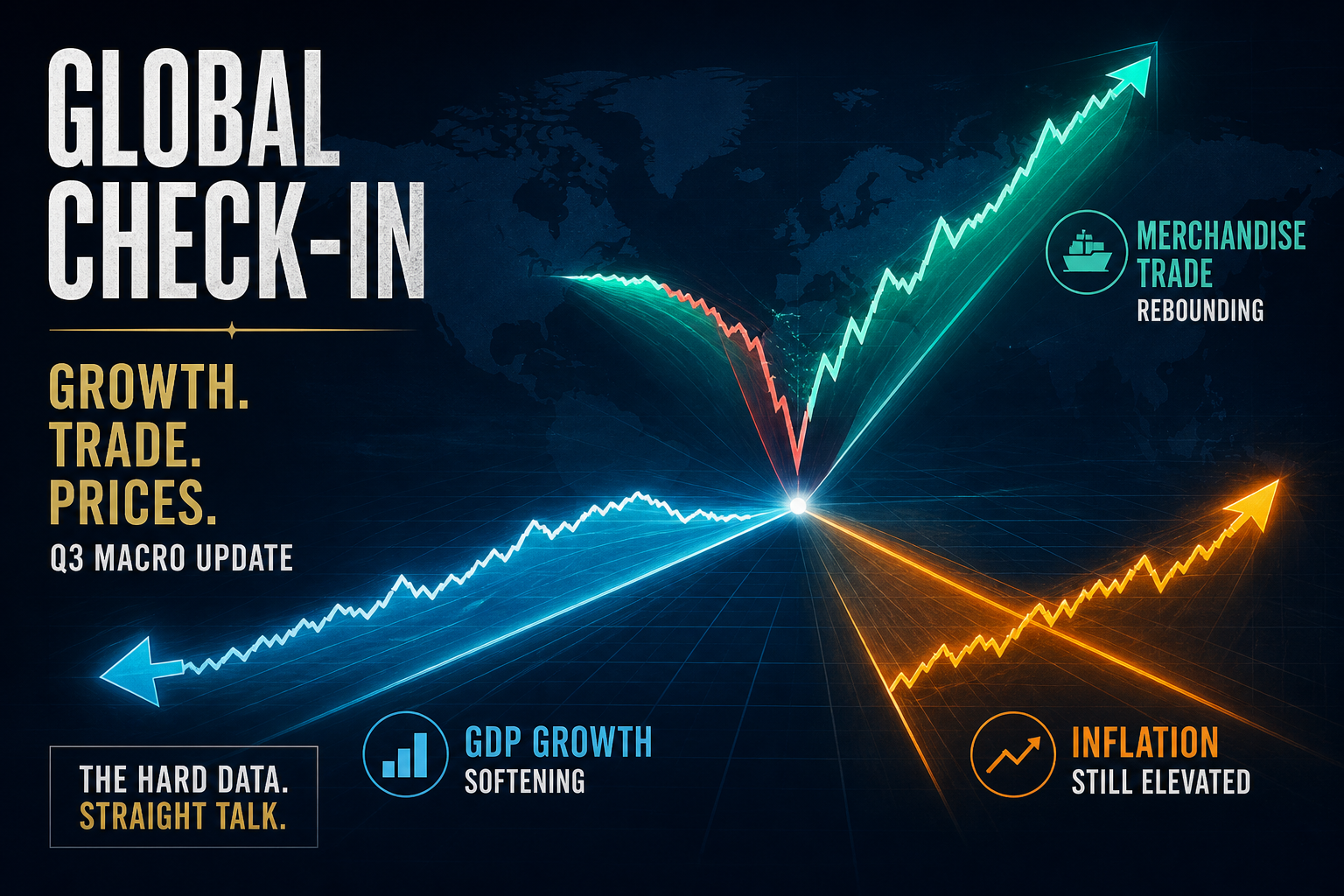 Dark navy cinematic chart of teal trade rebound, softening cyan GDP, and rising amber inflation trails