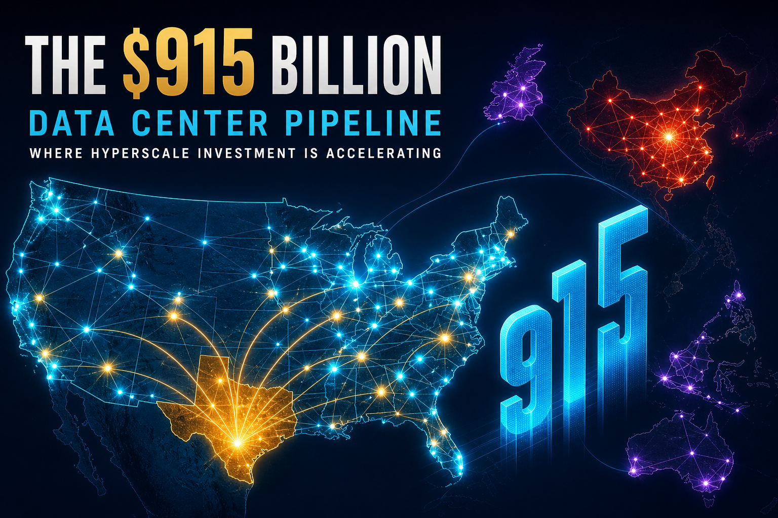 Dark navy cinematic map of glowing US hyperscale hubs with amber Texas growth arcs and a secondary Beijing node cluster against rising pipeline bars